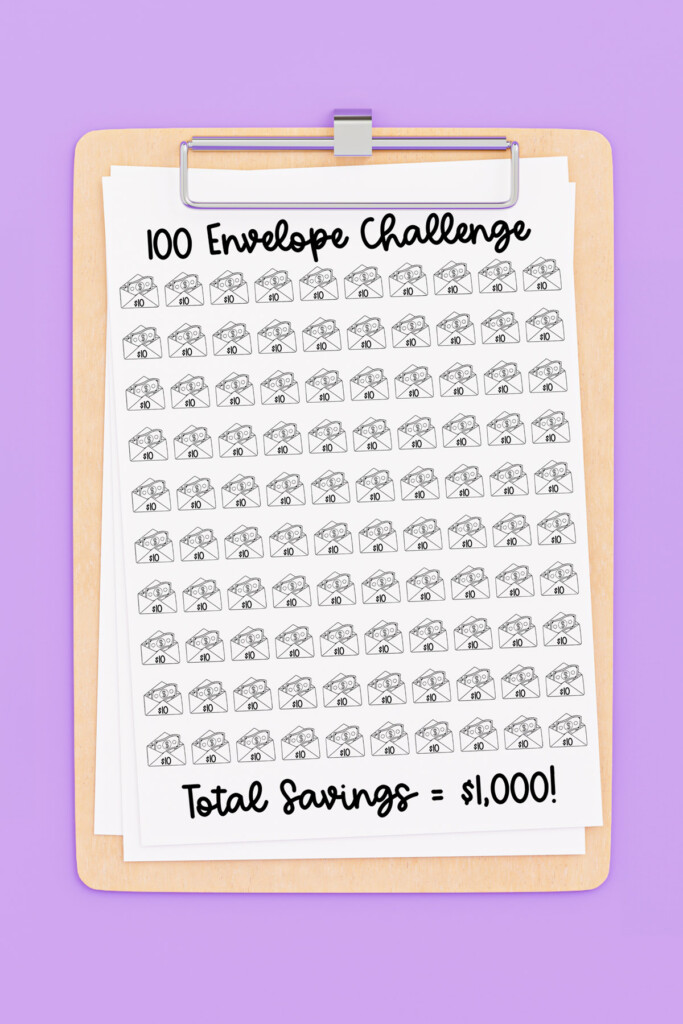 100 Envelope Challenge Chart Free Printable Example Mom Envy