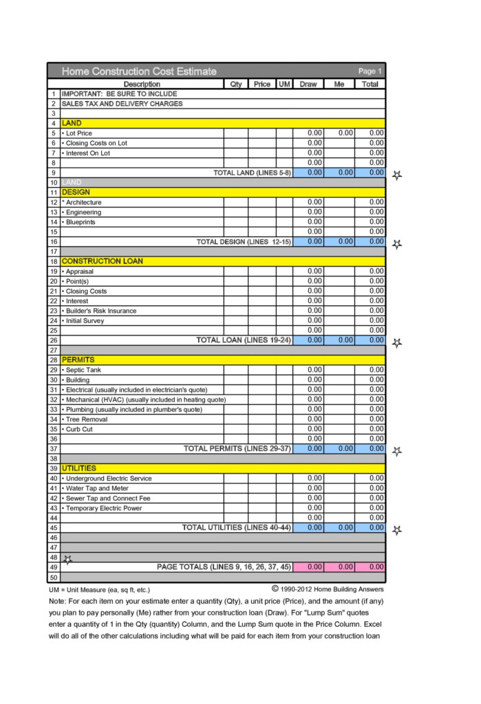 28 Perfect Construction Estimate Templates FREE TemplateArchive Estimate Template Home
