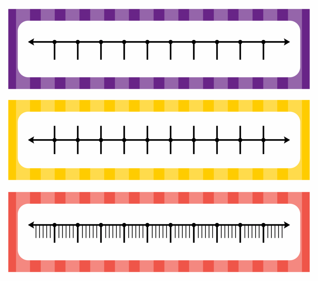 7 Best Images Of Printable Number Line Template Blank Number Line Printable Blank Number Line