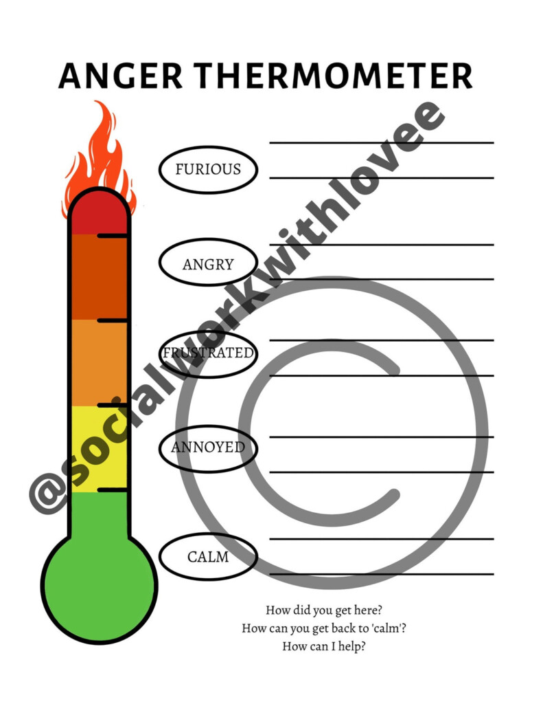 Anger Thermometer Etsy