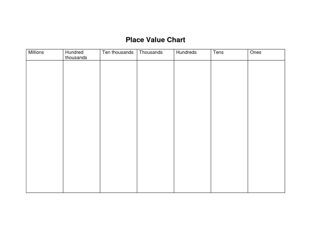 Blank Place Value Chart Printable