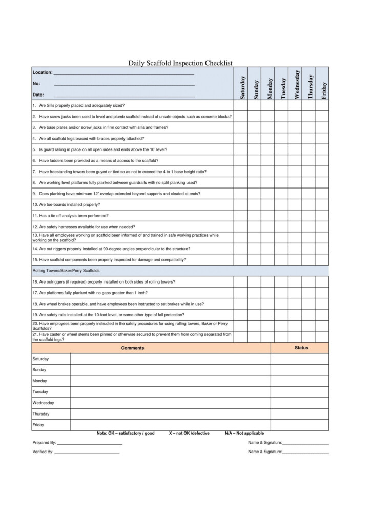 Daily Scaffold Inspection Checklist Etsy
