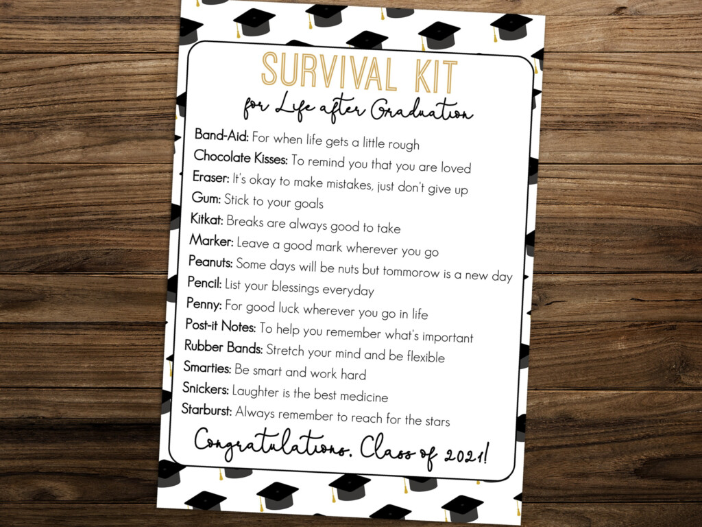 EDITABLE Graduation Printable Survival Kit For Graduates Etsy