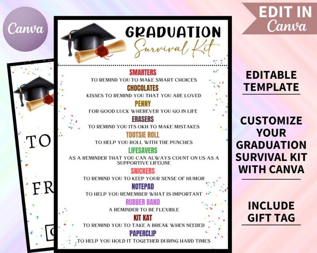 EDITABLE Graduation Survival Kit After Graduation Survival Etsy