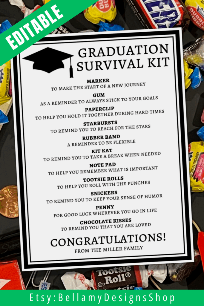 Editable Graduation Survival Kit Gift Tags Graduation Party Favors High School Grad College