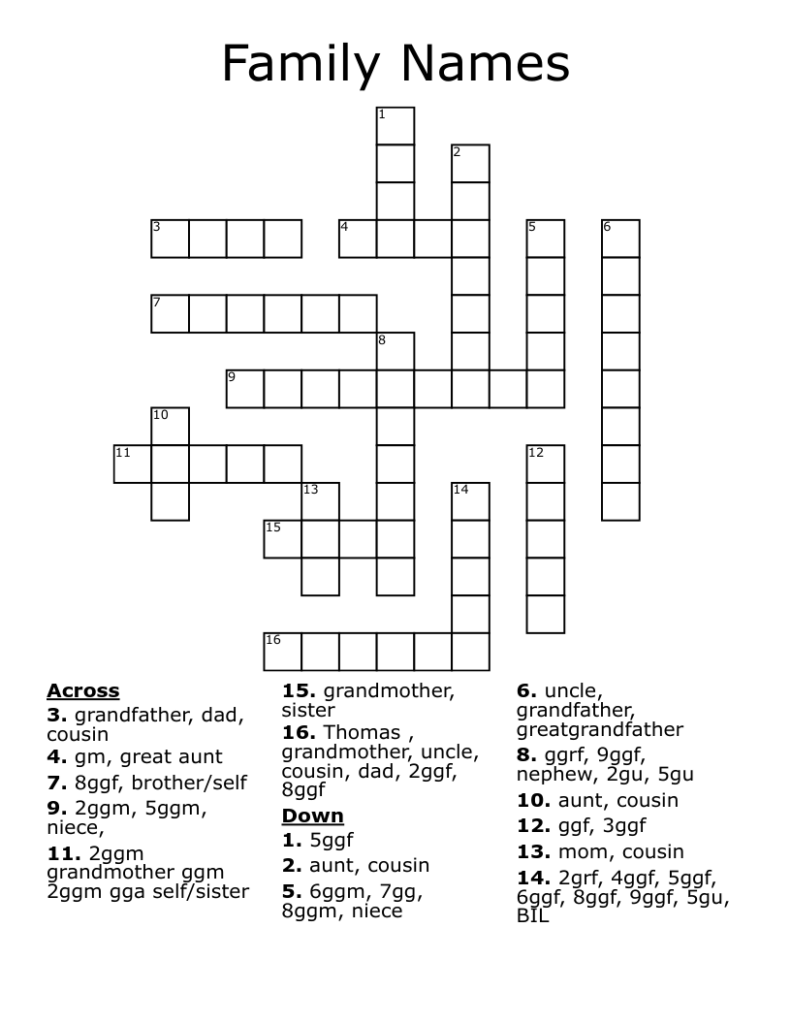 Family Names Crossword WordMint