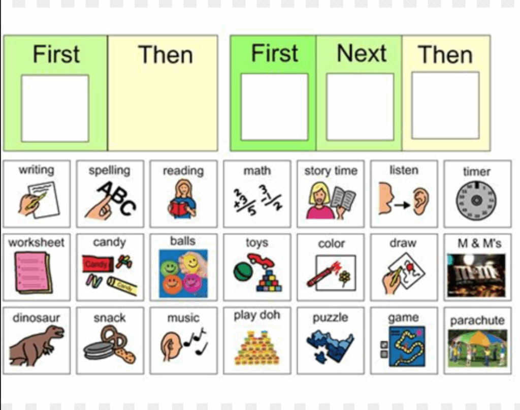 First Then Cards Printable Printable Cards