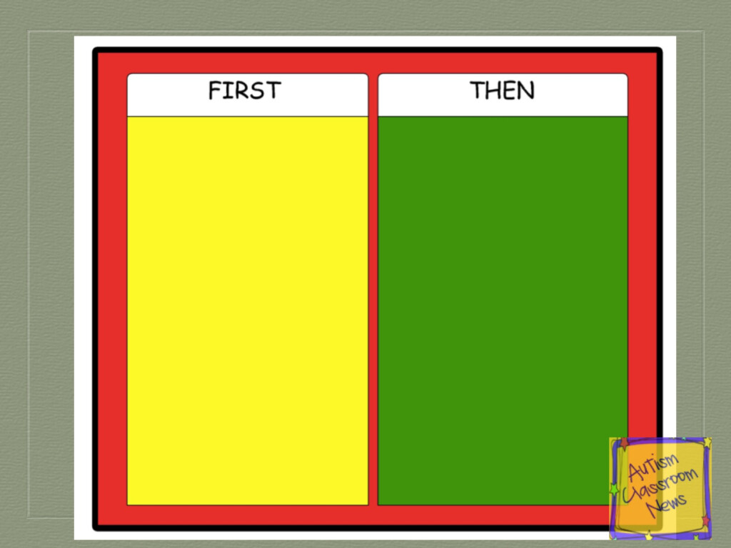 First Then Printable Printable Templates