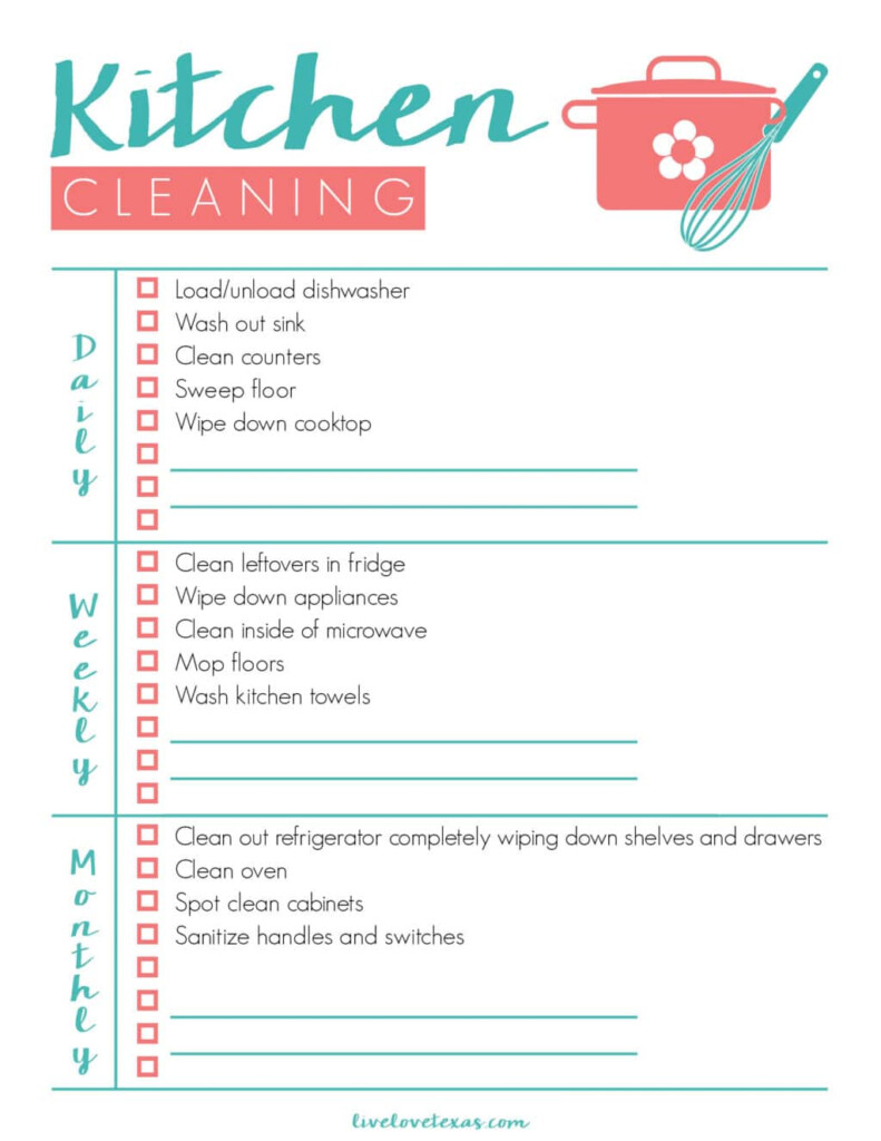 Free Kitchen Cleaning Checklist Printable Daily Weekly Monthly 