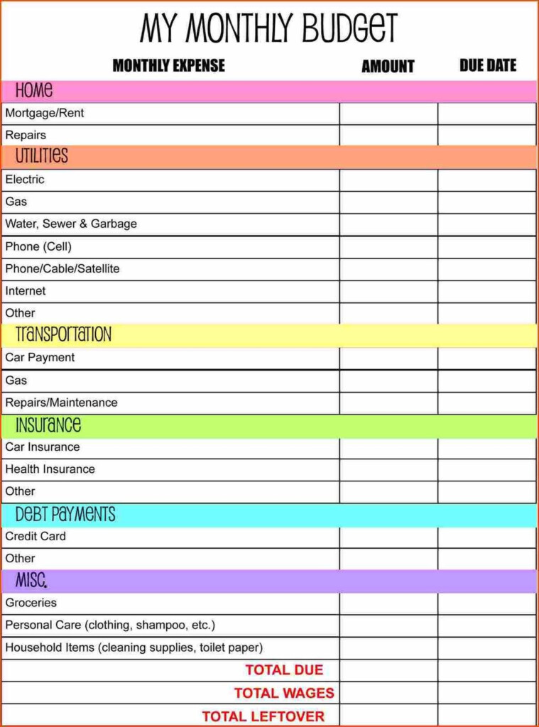 My Husband And I Follow Dave Ramsey S Cash System The Basic Concept Dave Ramsey Printable