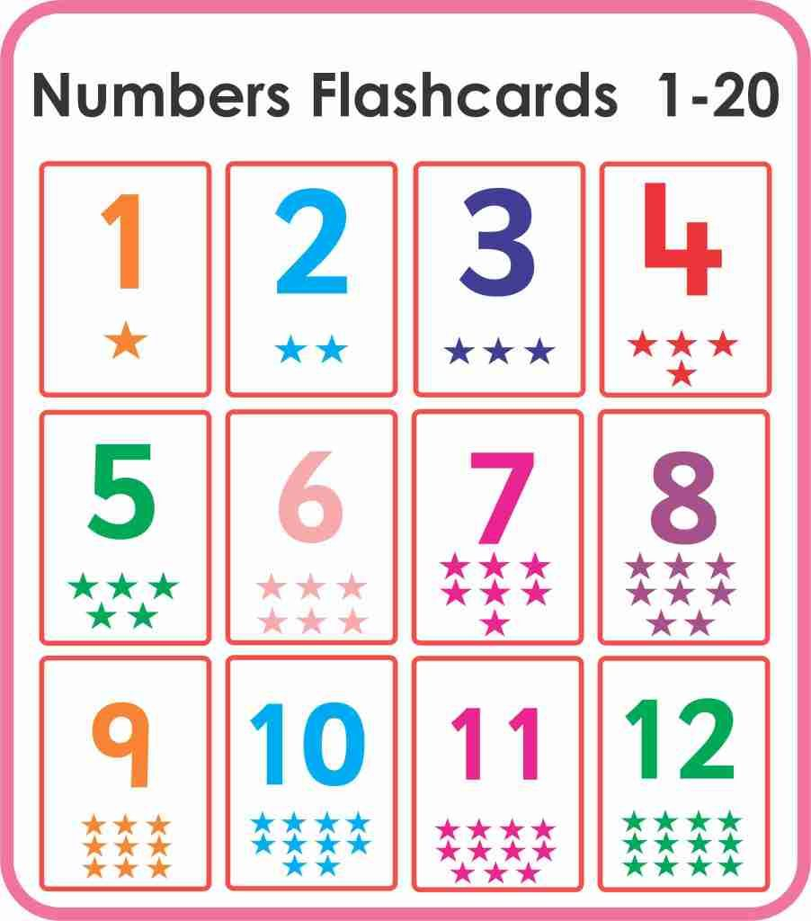 Number Flashcards 1 To 20 Free Printable Artofit