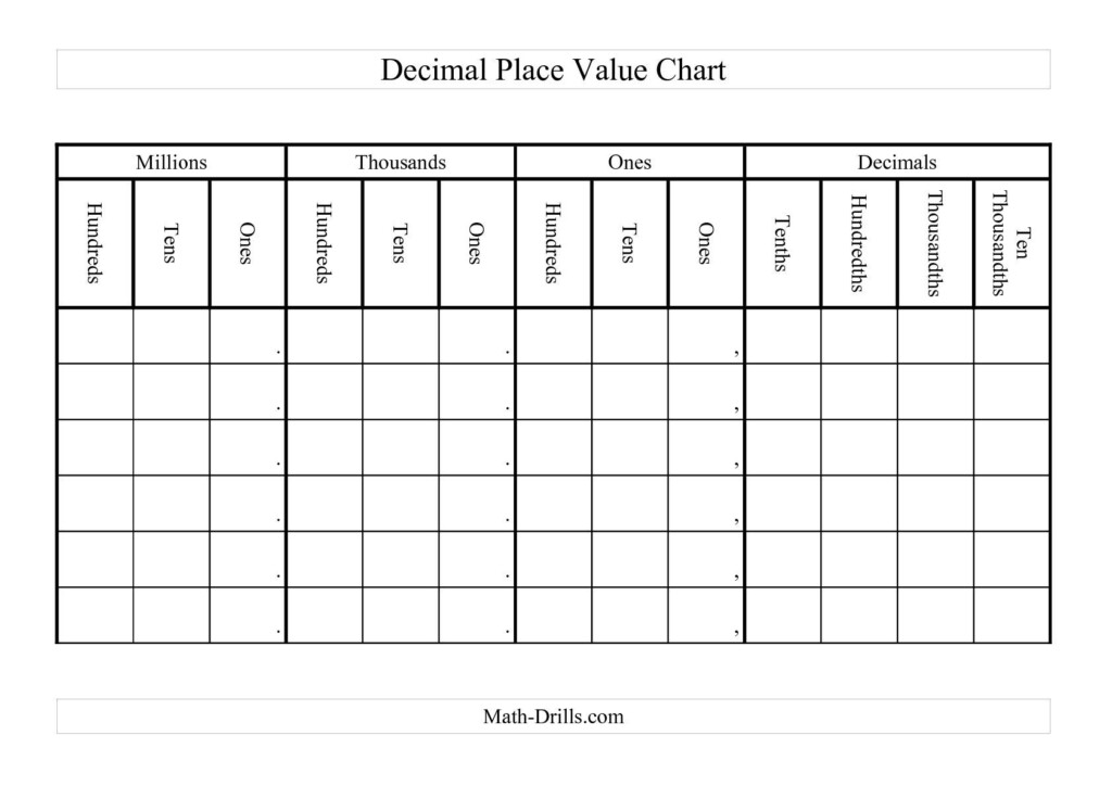 Place Value Template