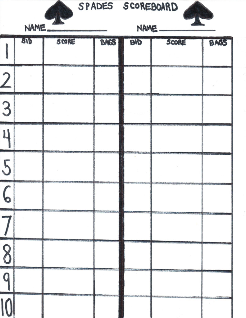Printable 500 Card Game Score Sheet Printable Cards