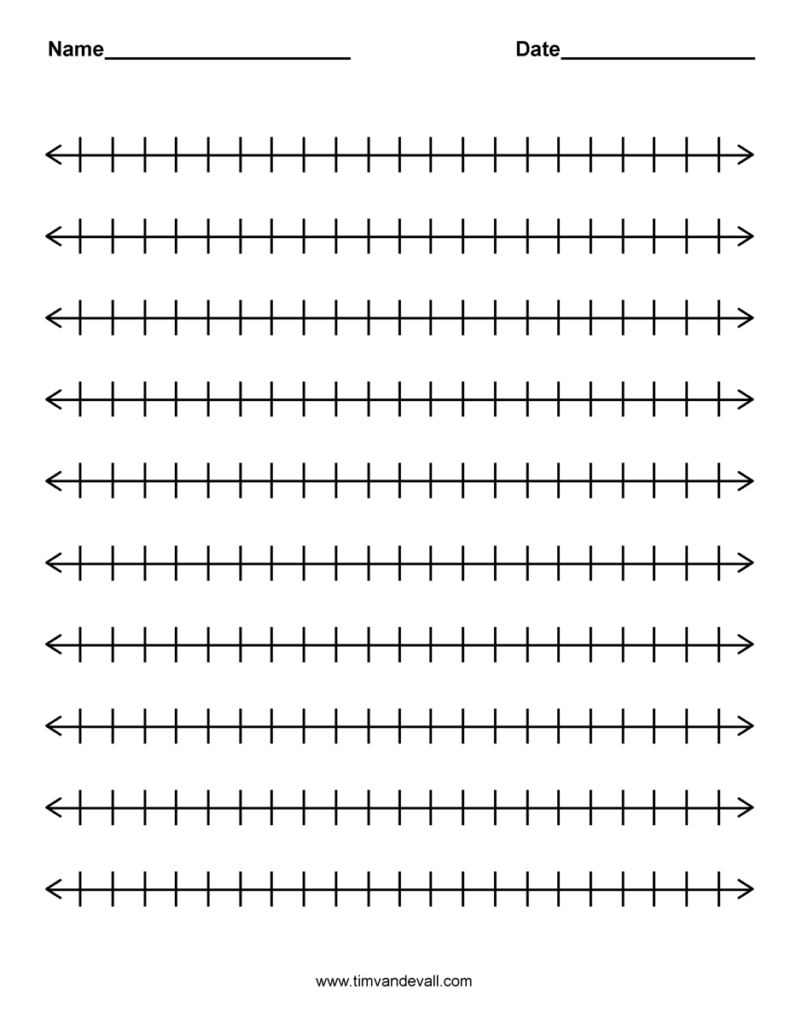 Printable Blank Number Line Templates For Math Students And Teachers