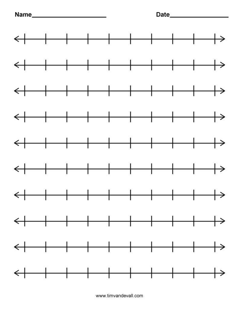 Printable Blank Number Line Templates For Math Students And Teachers