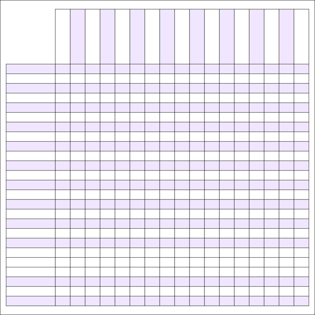 Printable Charts Blank