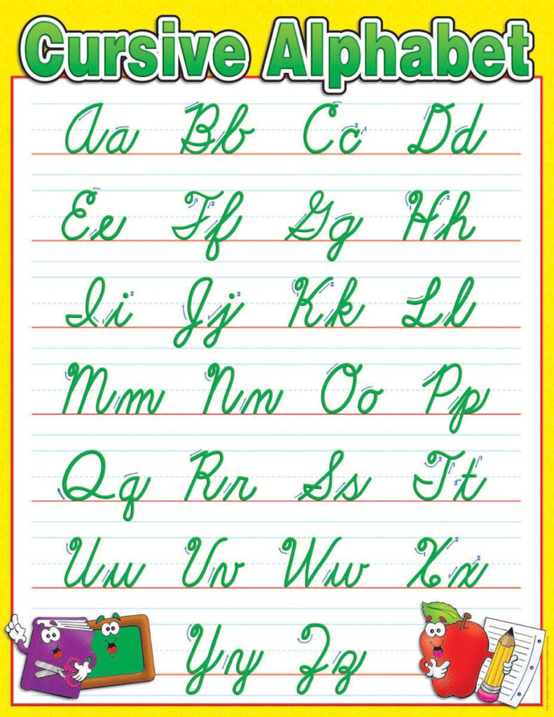 Printable Cursive Alphabet Chart