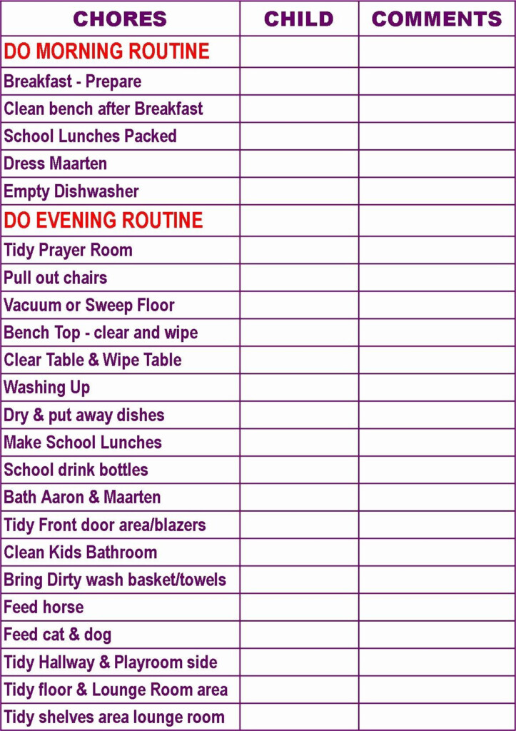 Printable Family Chore Chart In 2020 Family Chore Charts Chore Chart Template Chore Chart Kids