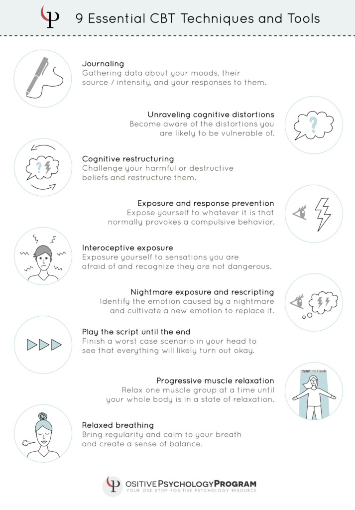 Printable Mental Health Worksheets For Adults Printable Worksheets
