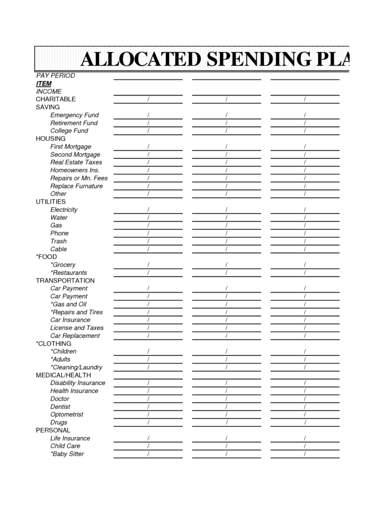 Remarkable Dave Ramsey Budget Printable Tristan Website
