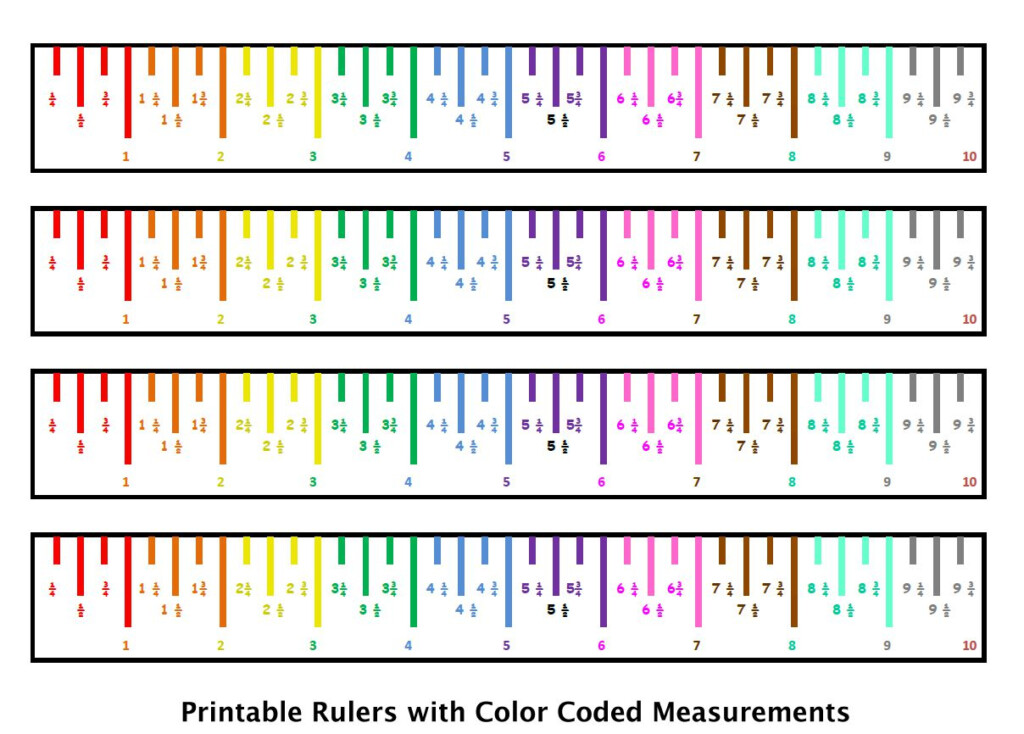 Ruler Template Inches