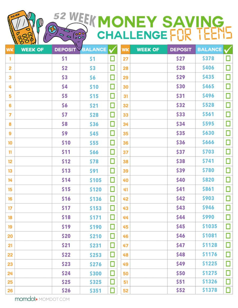 Saving Challenges Printable Printable Words Worksheets