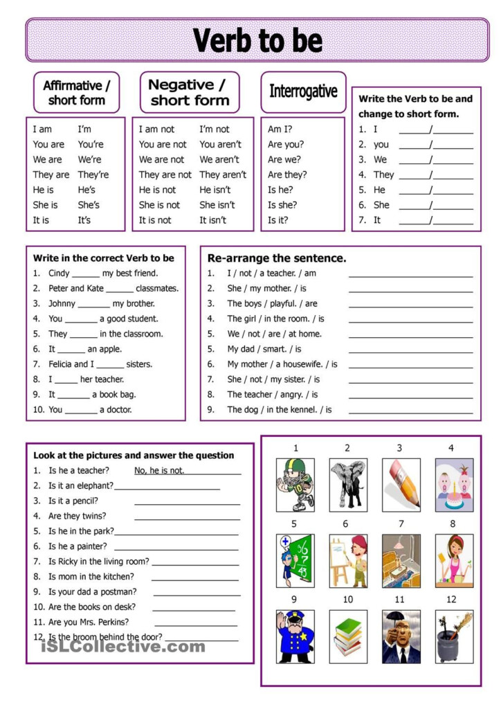 Verb To Be Educacion Ingles Aula De Clases De Ingl S Lecciones De Gram Tica